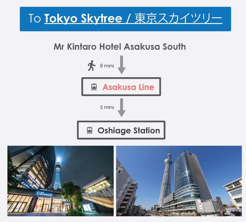 Mr Kintaro Hotel Asakusa South 東京都 外观 照片
